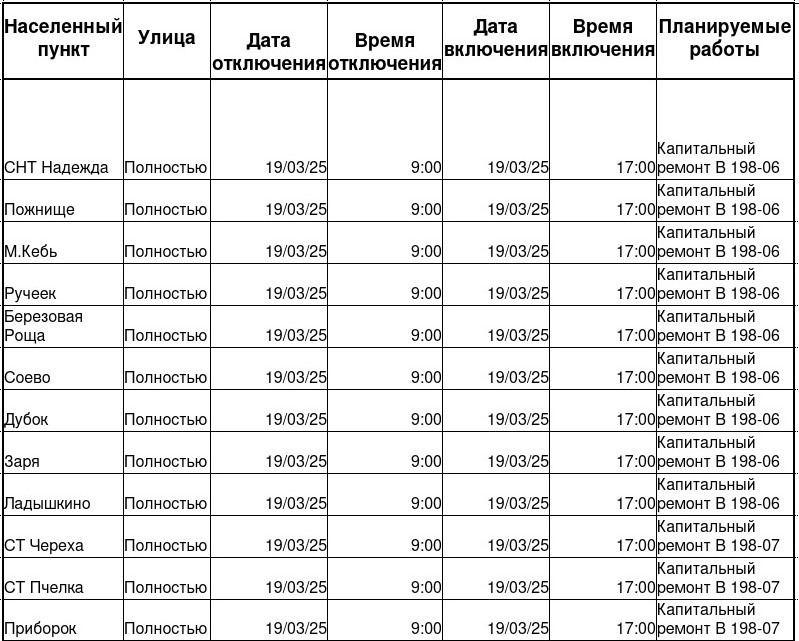 Информируем о плановом отключении электроэнергии.