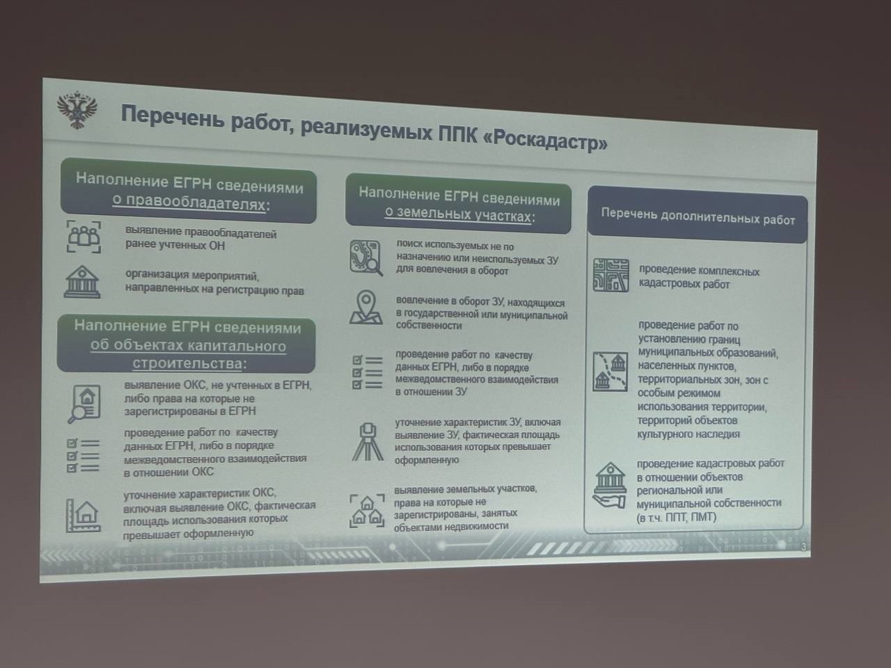 В Управлении Росреестра по Псковской области состоялось заседание коллегии совместно с ППК «Роскадастр».