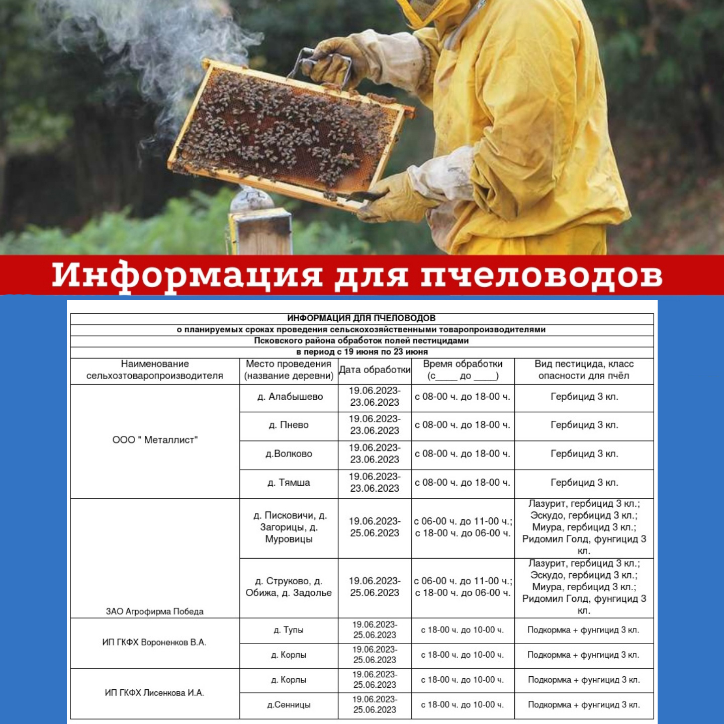 Информация для пчеловодов.