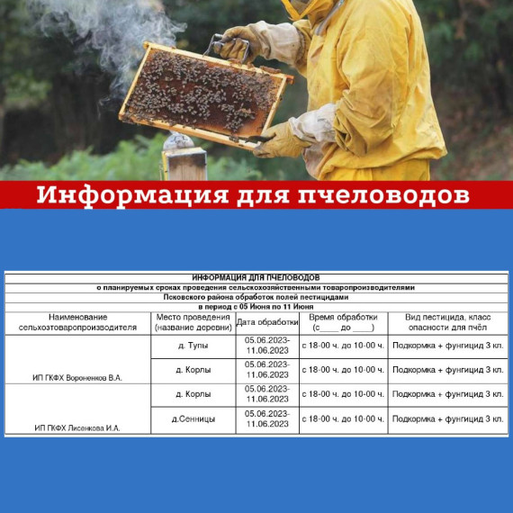 Информация для пчеловодов. Информация для пчеловодов.