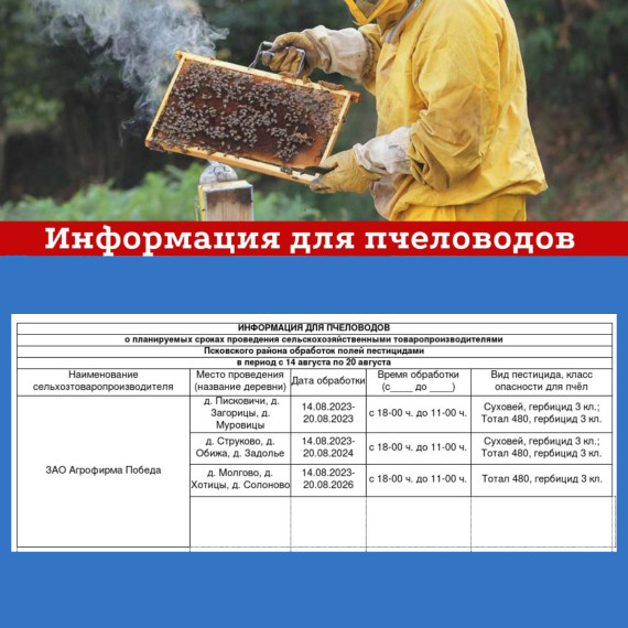 Информация для пчеловодов. Информация для пчеловодов.