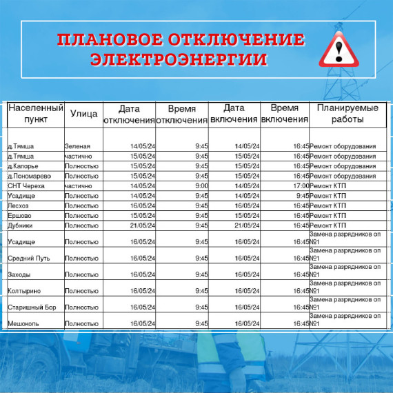 плановое отключение электроэнергии. плановое отключение электроэнергии.