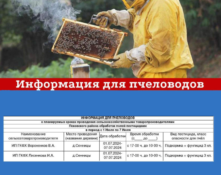 Информация для пчеловодов!. Информация для пчеловодов!.